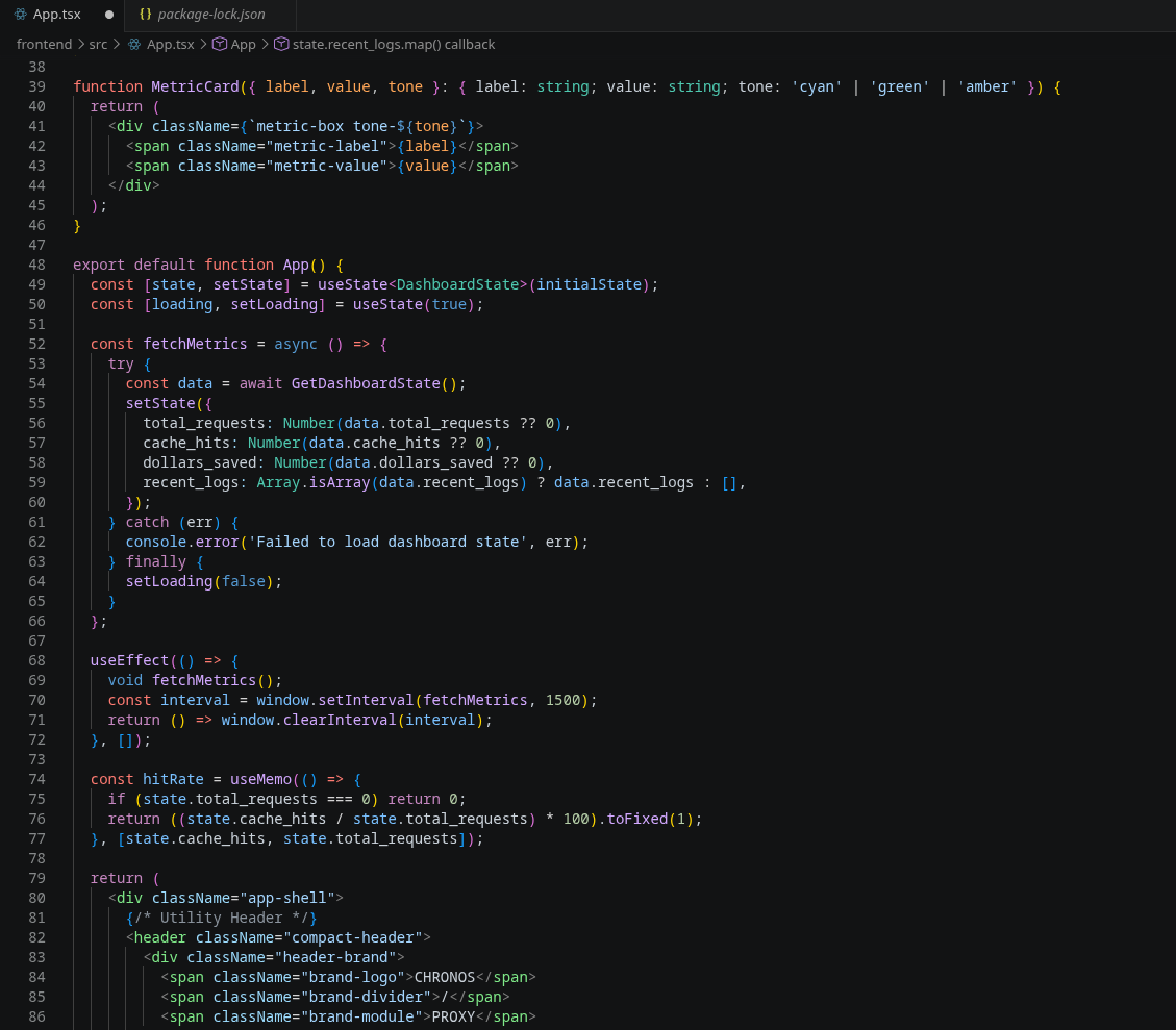 Chronos Code