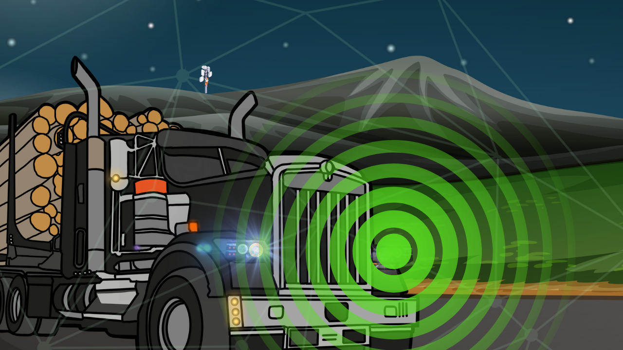 Robo Rigs